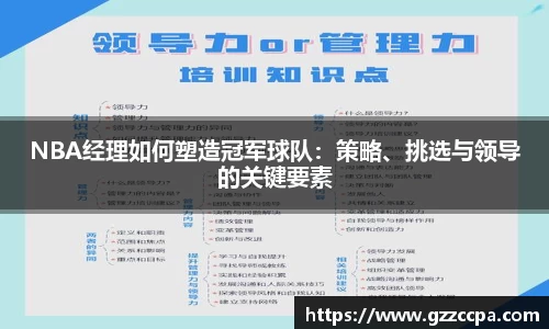 NBA经理如何塑造冠军球队：策略、挑选与领导的关键要素