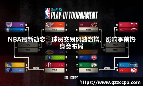 NBA最新动态：球员交易风波激增，影响季前热身赛布局